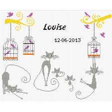 Tableau « Les Chats »