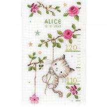 Toise – Chats