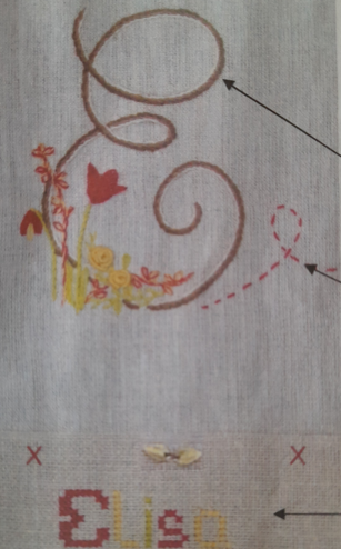 Kit Broderie Traditionnelle Initiale « E» comme