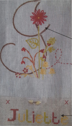 Kit Broderie Traditionnelle Initiale « J» comme