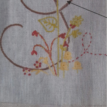 Kit Broderie Traditionnelle Initiale « J» comme