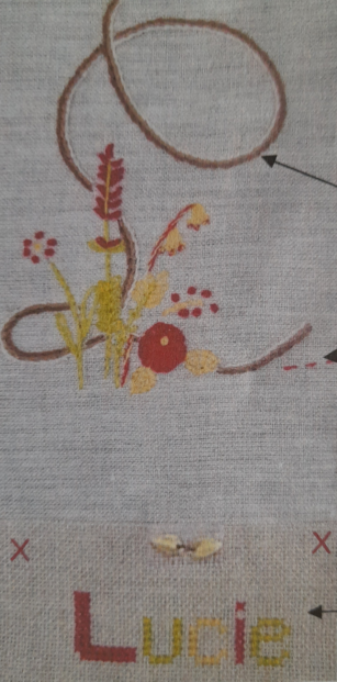 Kit Broderie Traditionnelle Initiale « L» comme