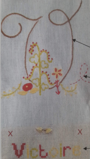 Kit Broderie Traditionnelle Initiale « V » comme