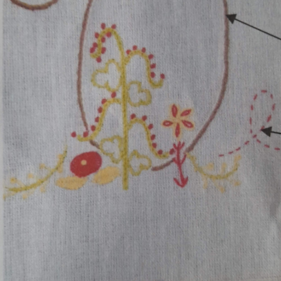 Kit Broderie Traditionnelle Initiale « V » comme