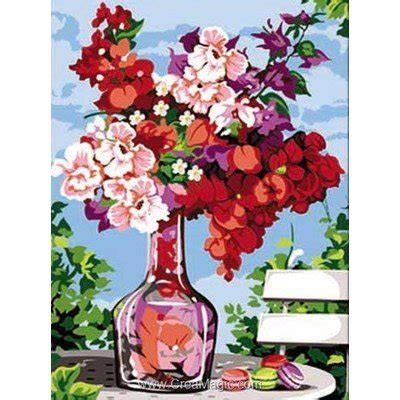 Canevas “Vase de Verre”